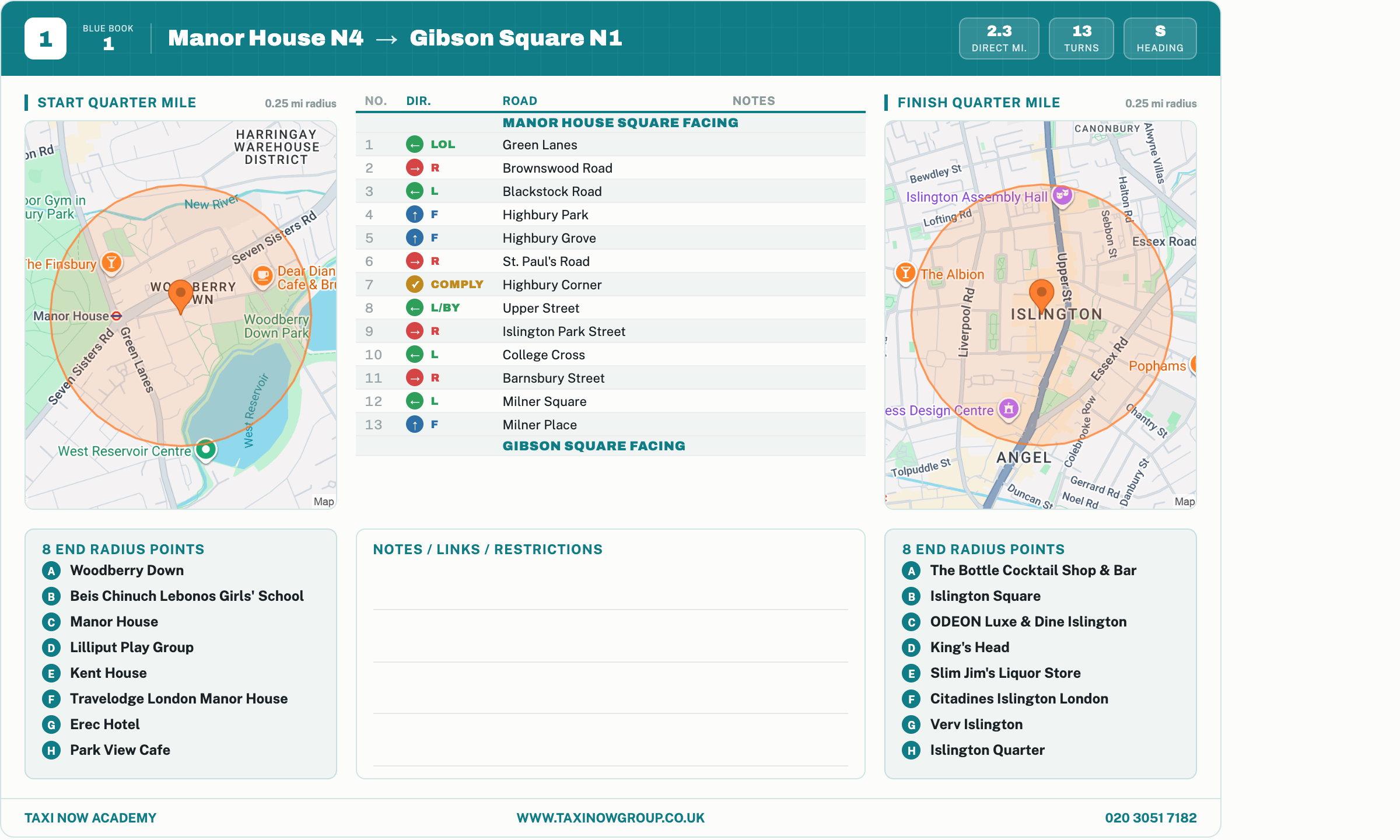 Sample Taxi Now Academy Blue Book run sheet — Manor House to Gibson Square, showing directions, maps and radius points